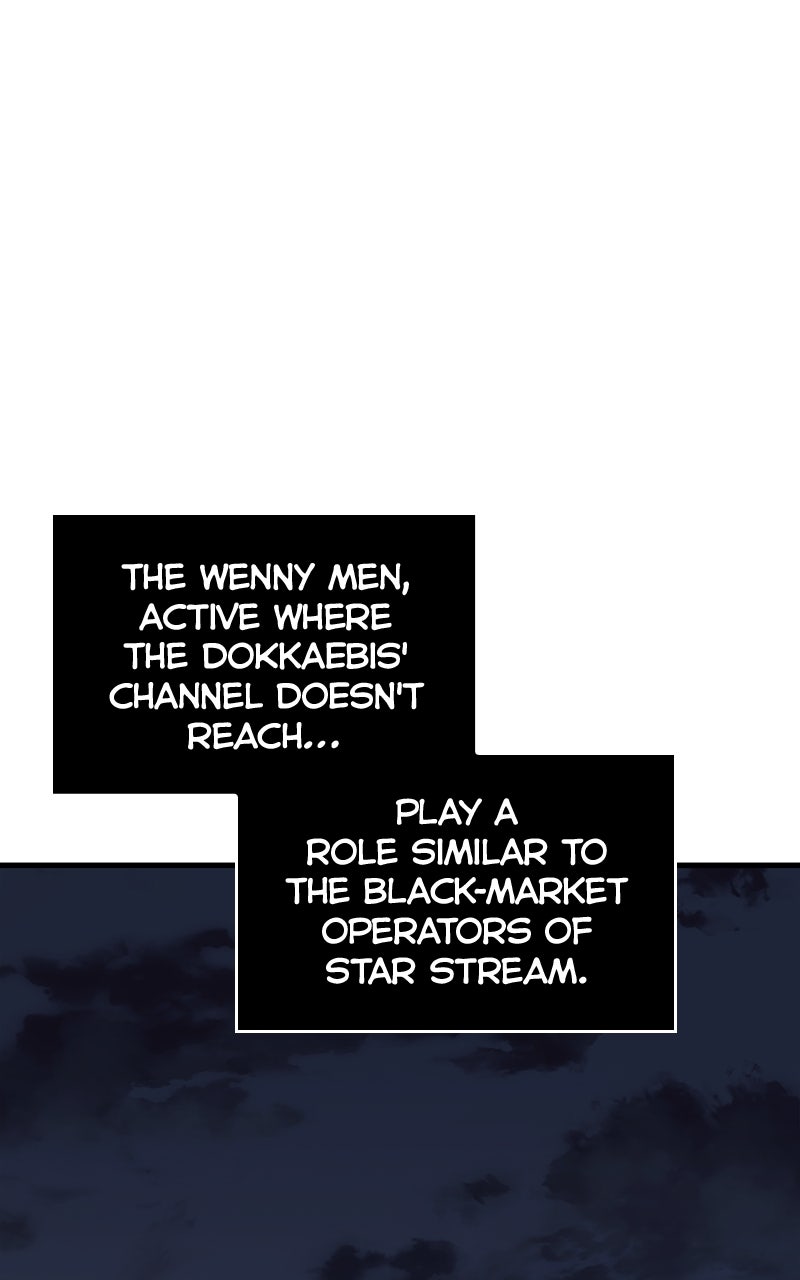 Read Omniscient Reader's Viewpoint ENGLISH Manga Online