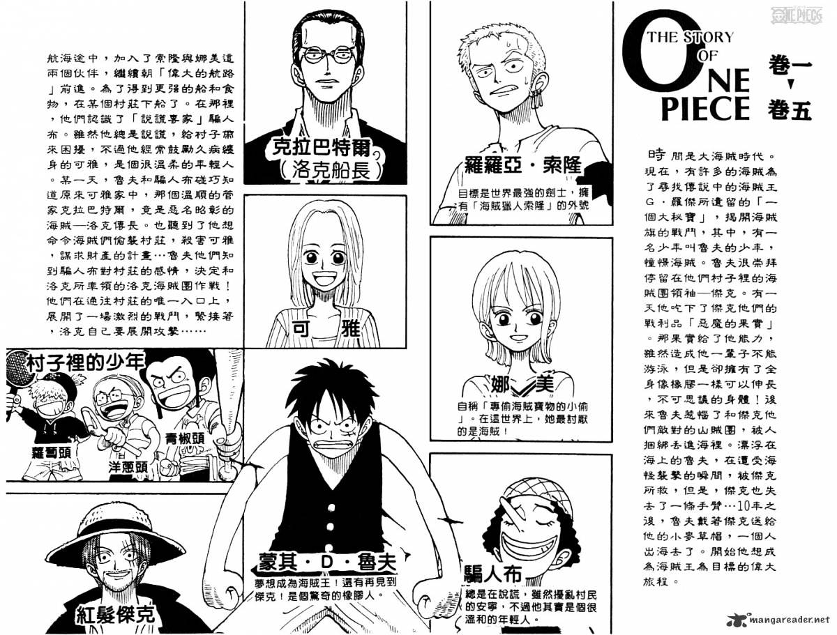 Read One Piece ENGLISH Manga Online