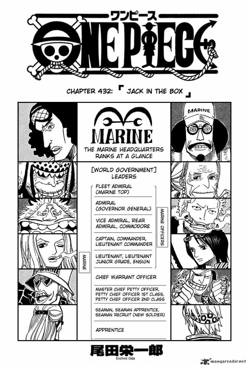 Read One Piece ENGLISH Manga Online