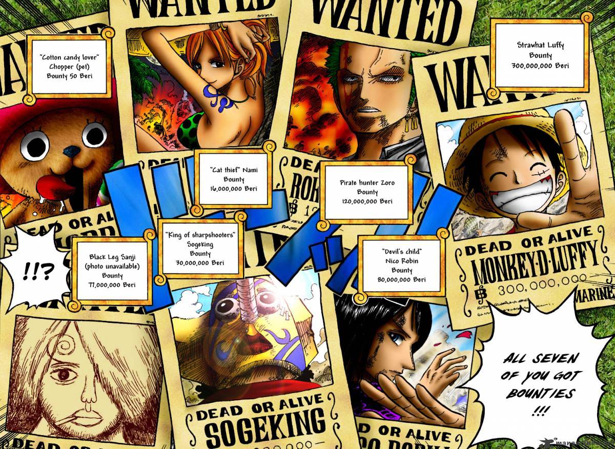 Read One Piece ENGLISH Manga Online