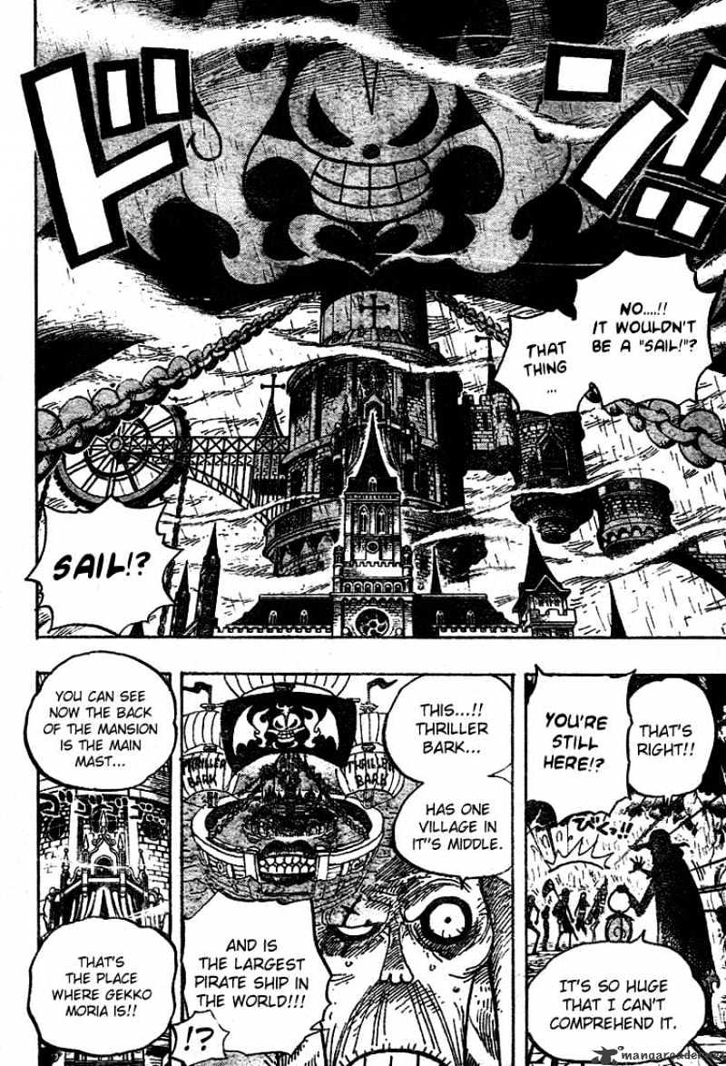 Read One Piece ENGLISH Manga Online