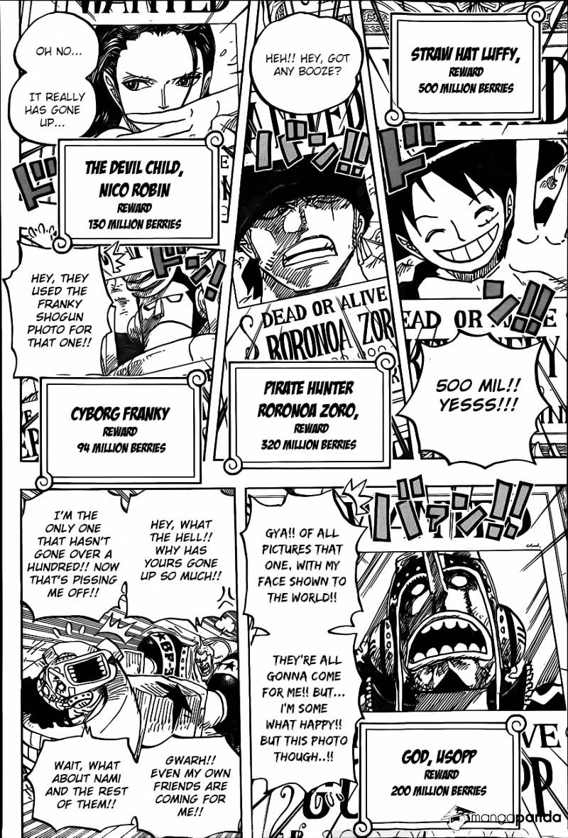 Read One Piece ENGLISH Manga Online