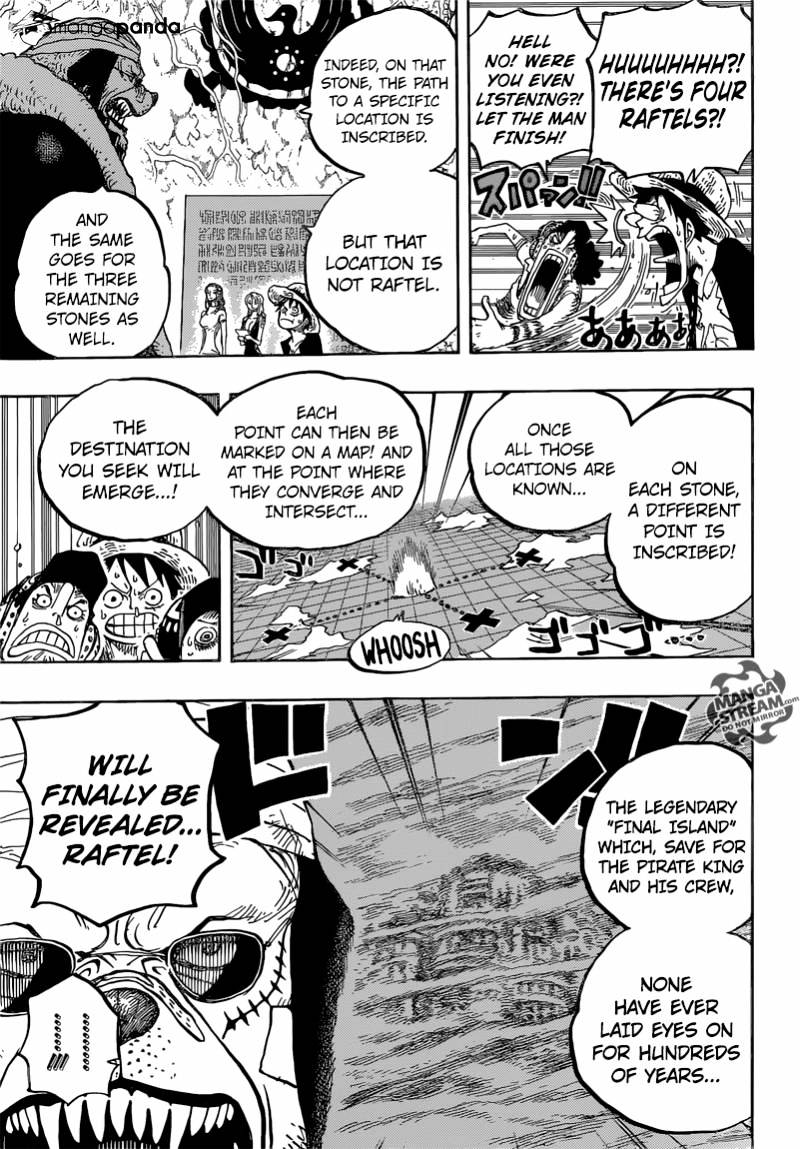 Read One Piece ENGLISH Manga Online