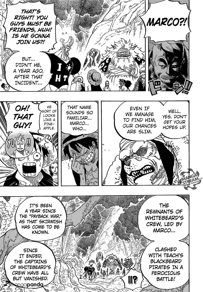 Read One Piece ENGLISH Manga Online