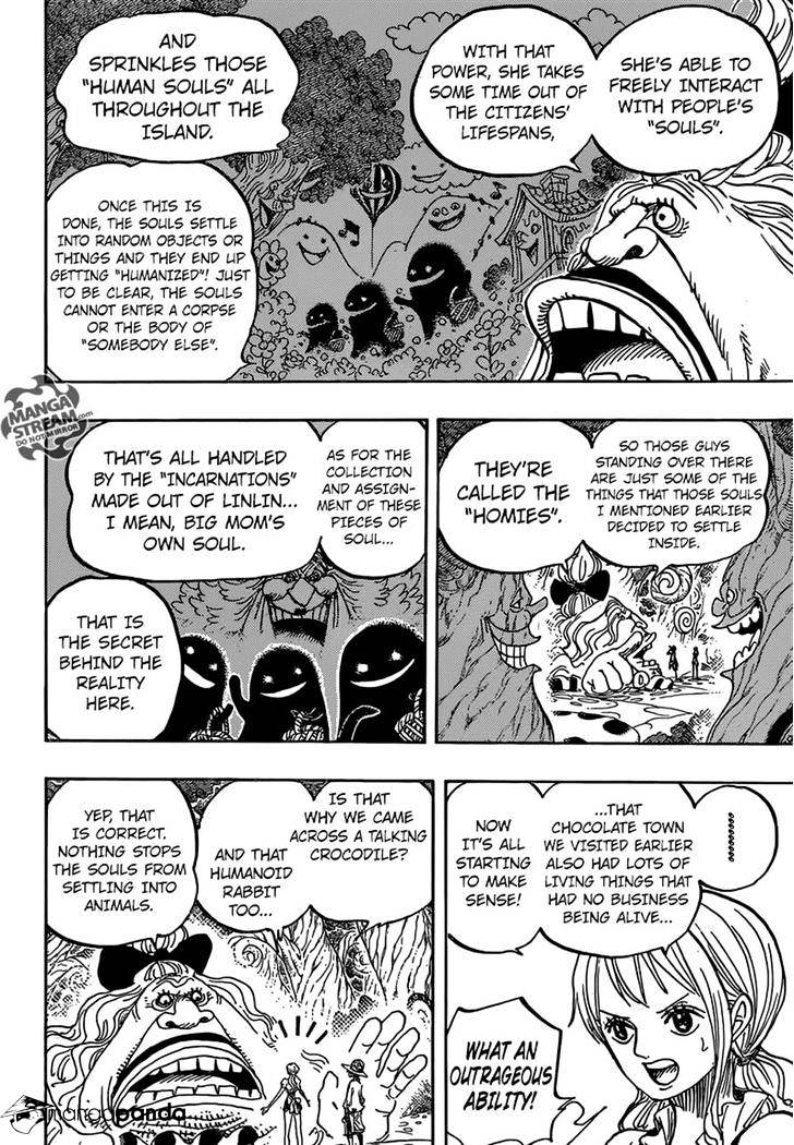 Read One Piece ENGLISH Manga Online