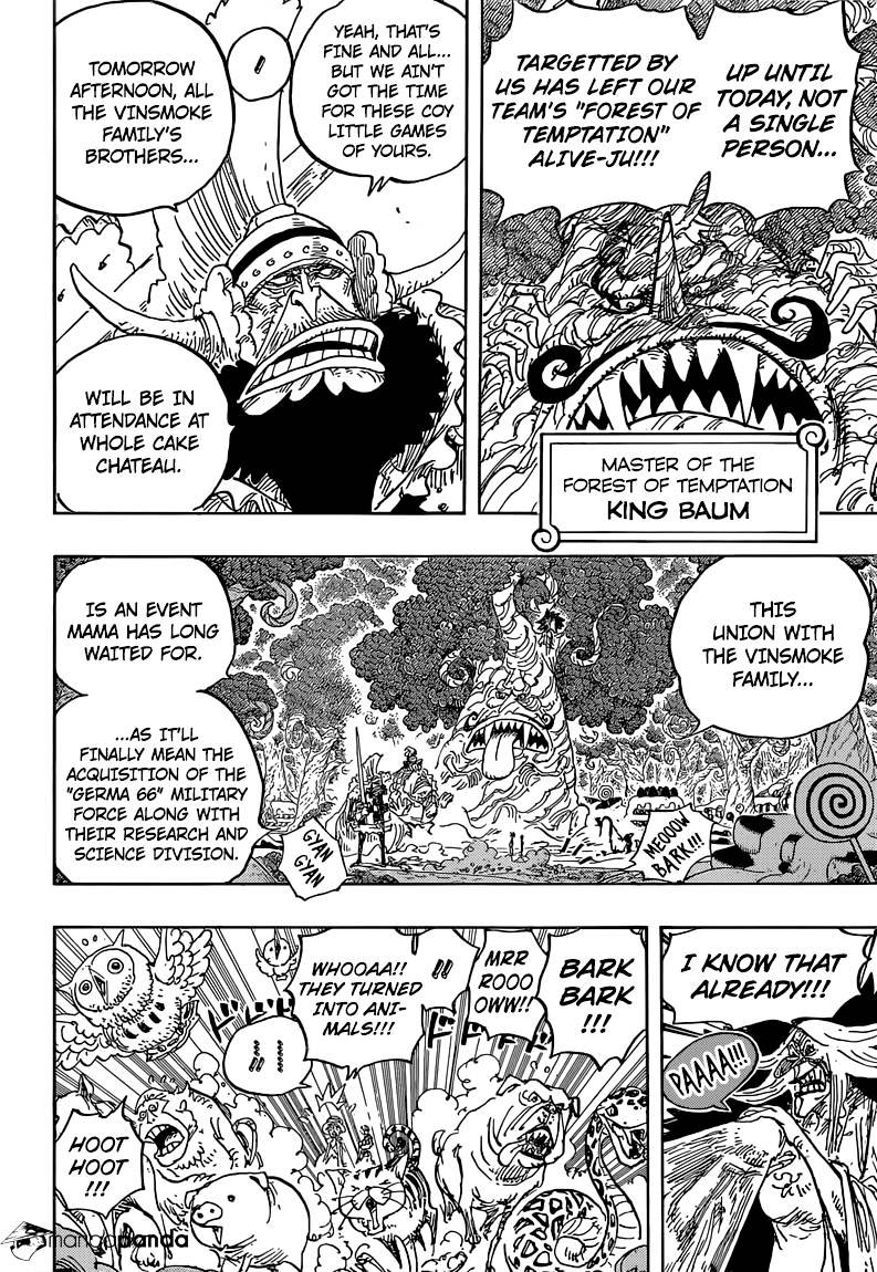 Read One Piece ENGLISH Manga Online