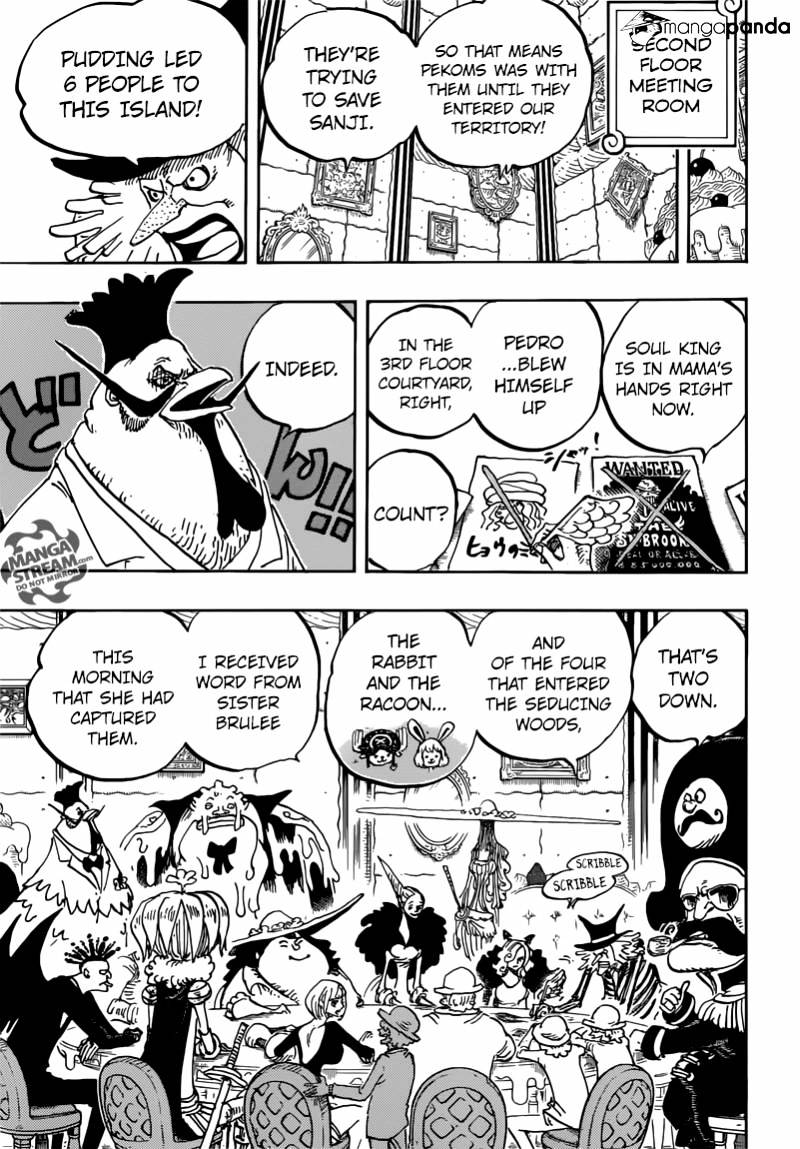 Read One Piece ENGLISH Manga Online