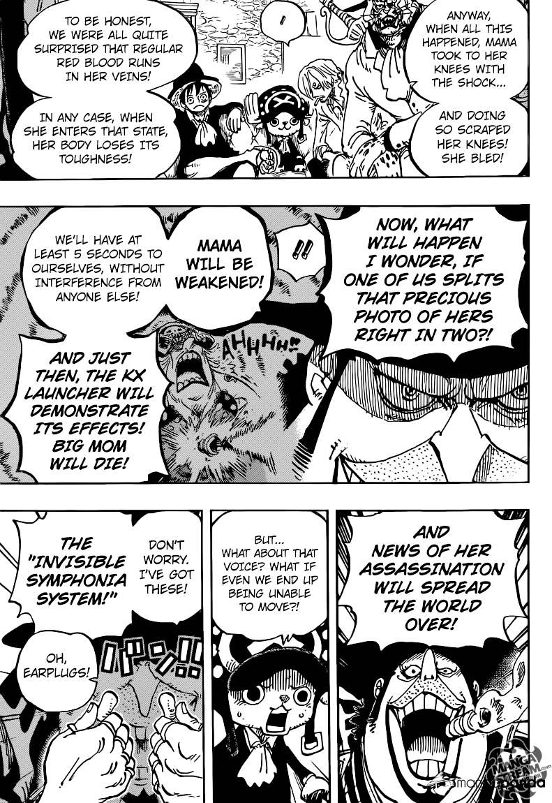 Read One Piece ENGLISH Manga Online