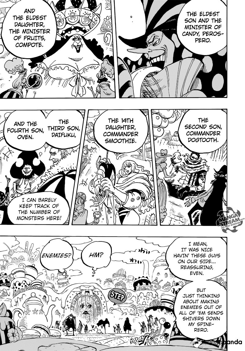 Read One Piece ENGLISH Manga Online