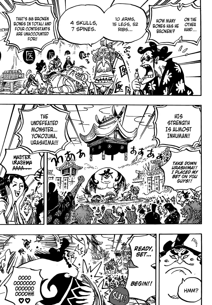 Read One Piece ENGLISH Manga Online
