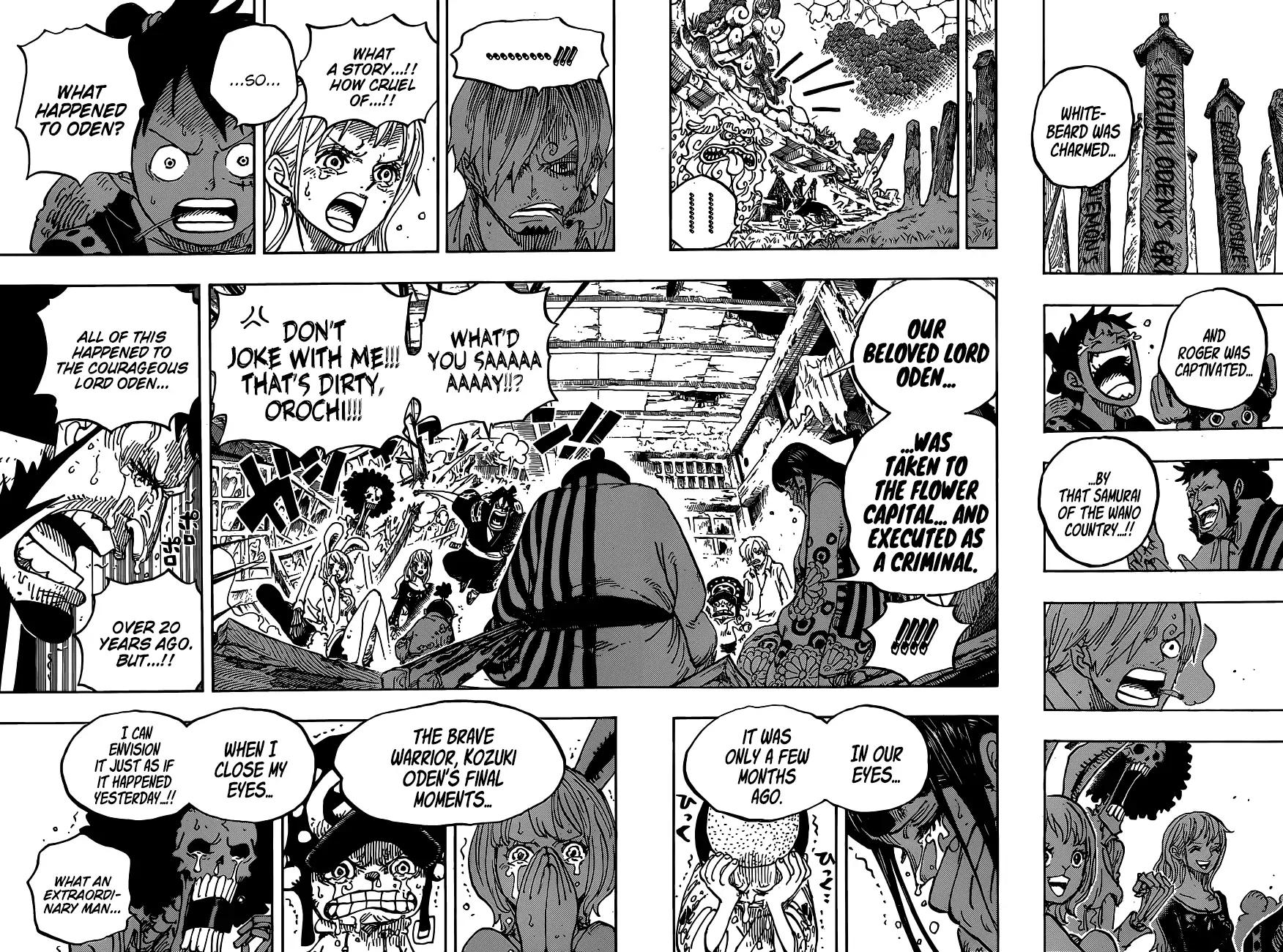 Read One Piece ENGLISH Manga Online