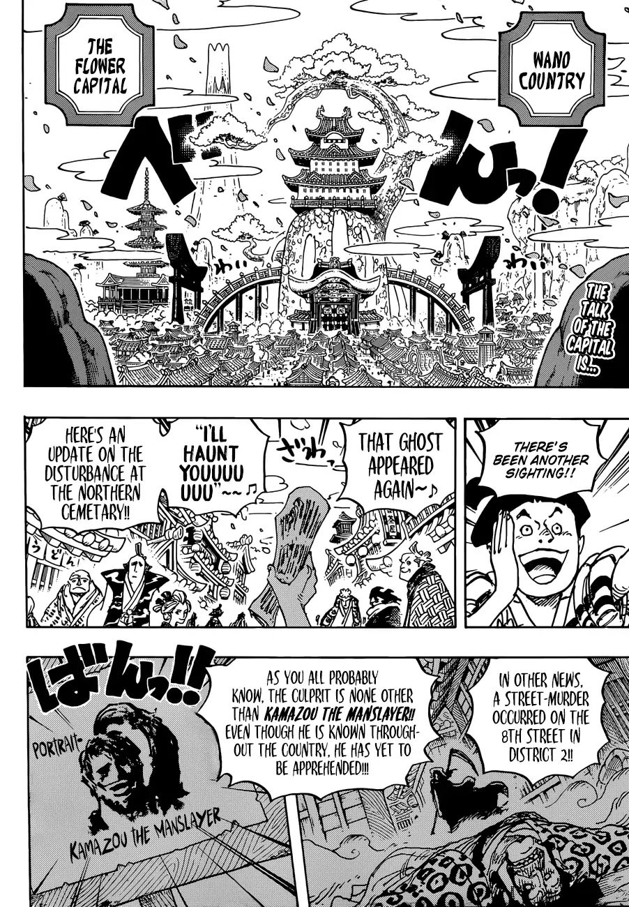 Read One Piece ENGLISH Manga Online