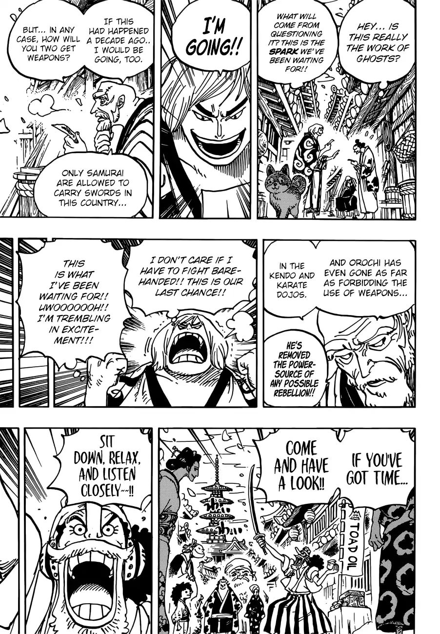 Read One Piece ENGLISH Manga Online