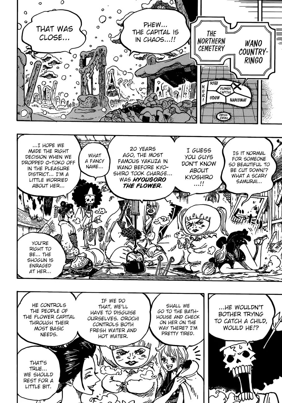 Read One Piece ENGLISH Manga Online