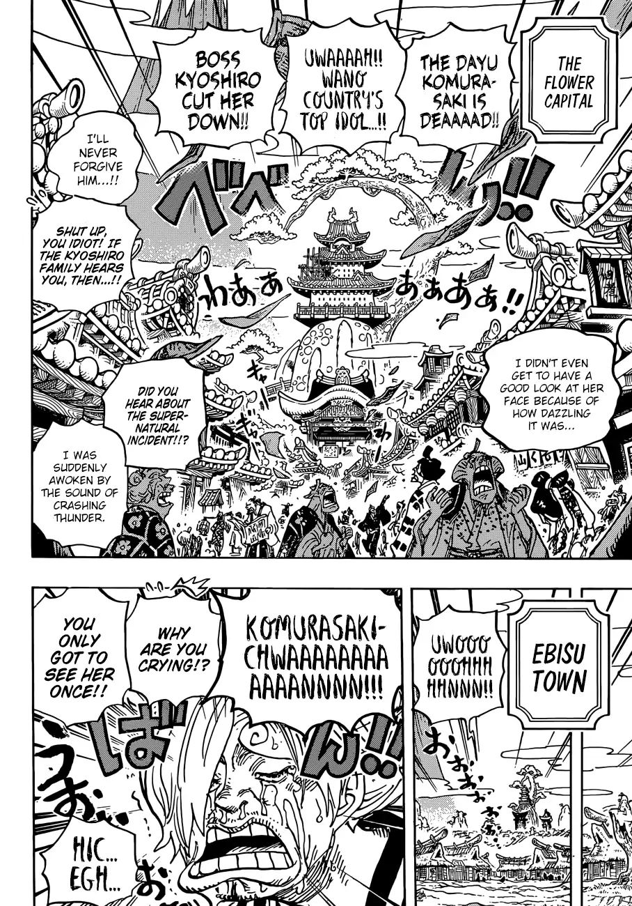 Read One Piece ENGLISH Manga Online