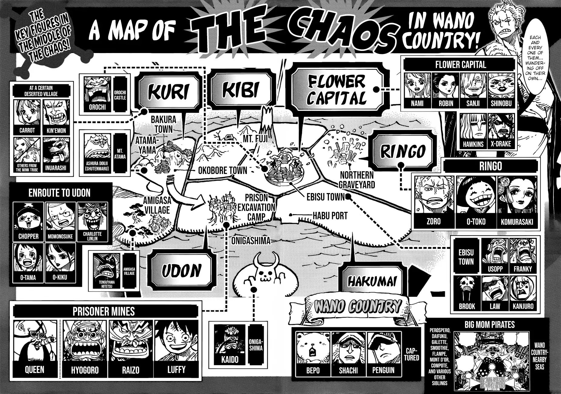 Read One Piece ENGLISH Manga Online