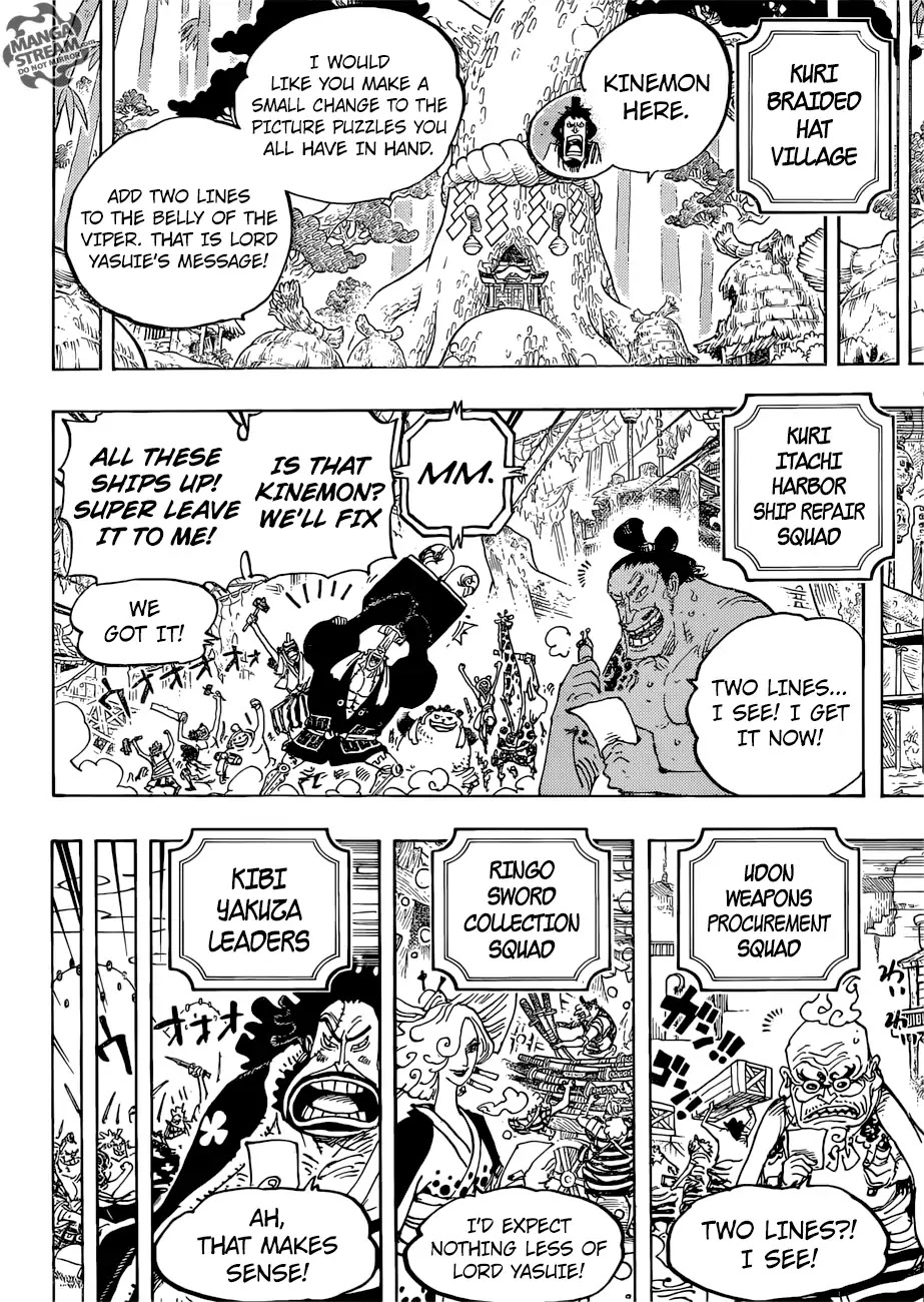 Read One Piece ENGLISH Manga Online