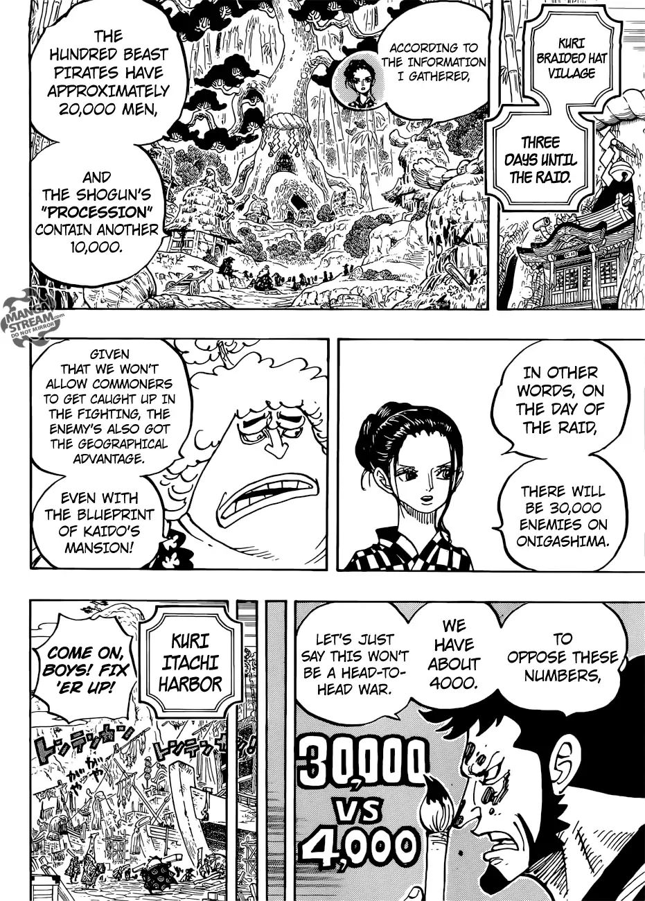 Read One Piece ENGLISH Manga Online