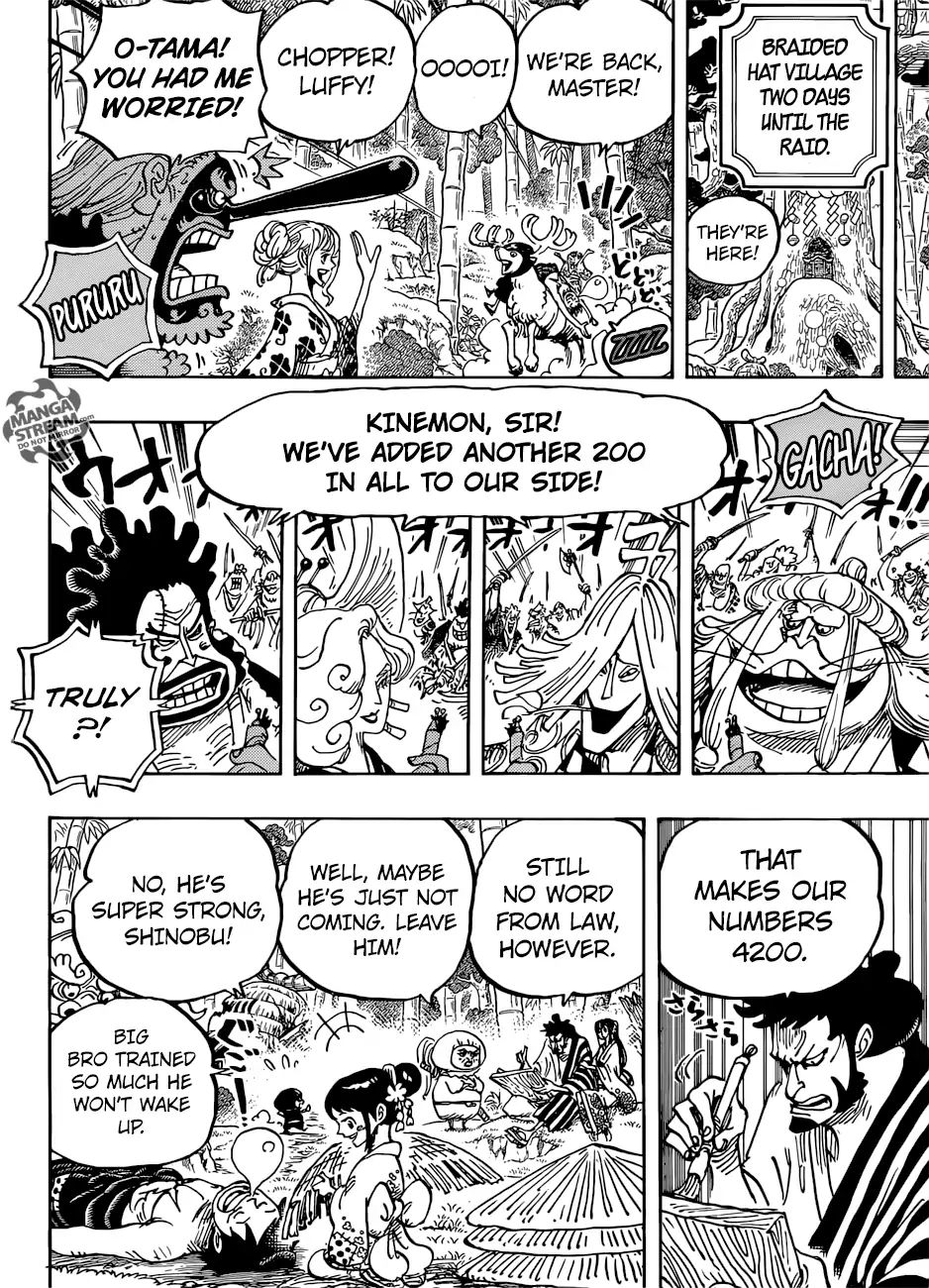 Read One Piece ENGLISH Manga Online