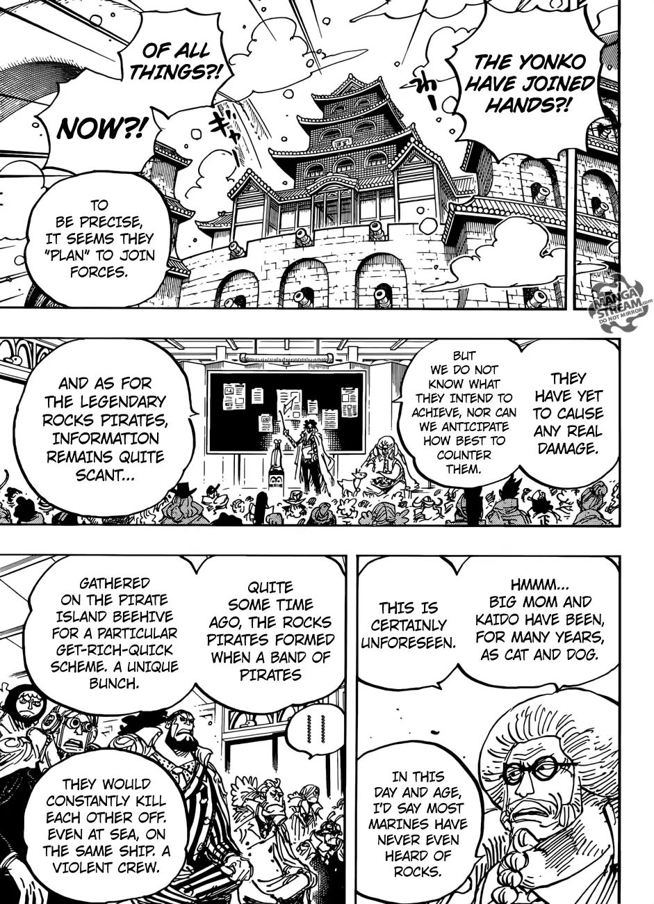 Read One Piece ENGLISH Manga Online
