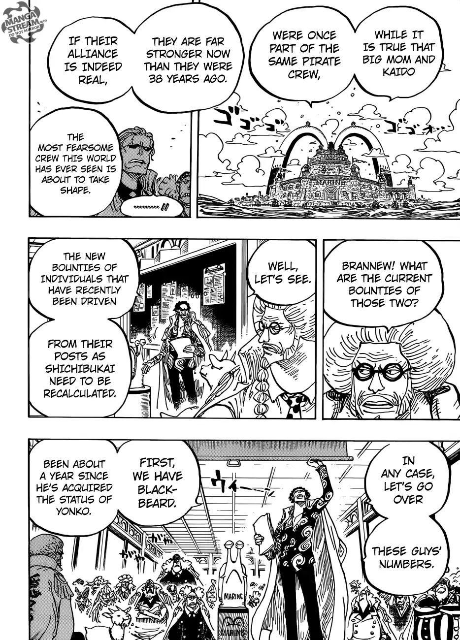 Read One Piece ENGLISH Manga Online
