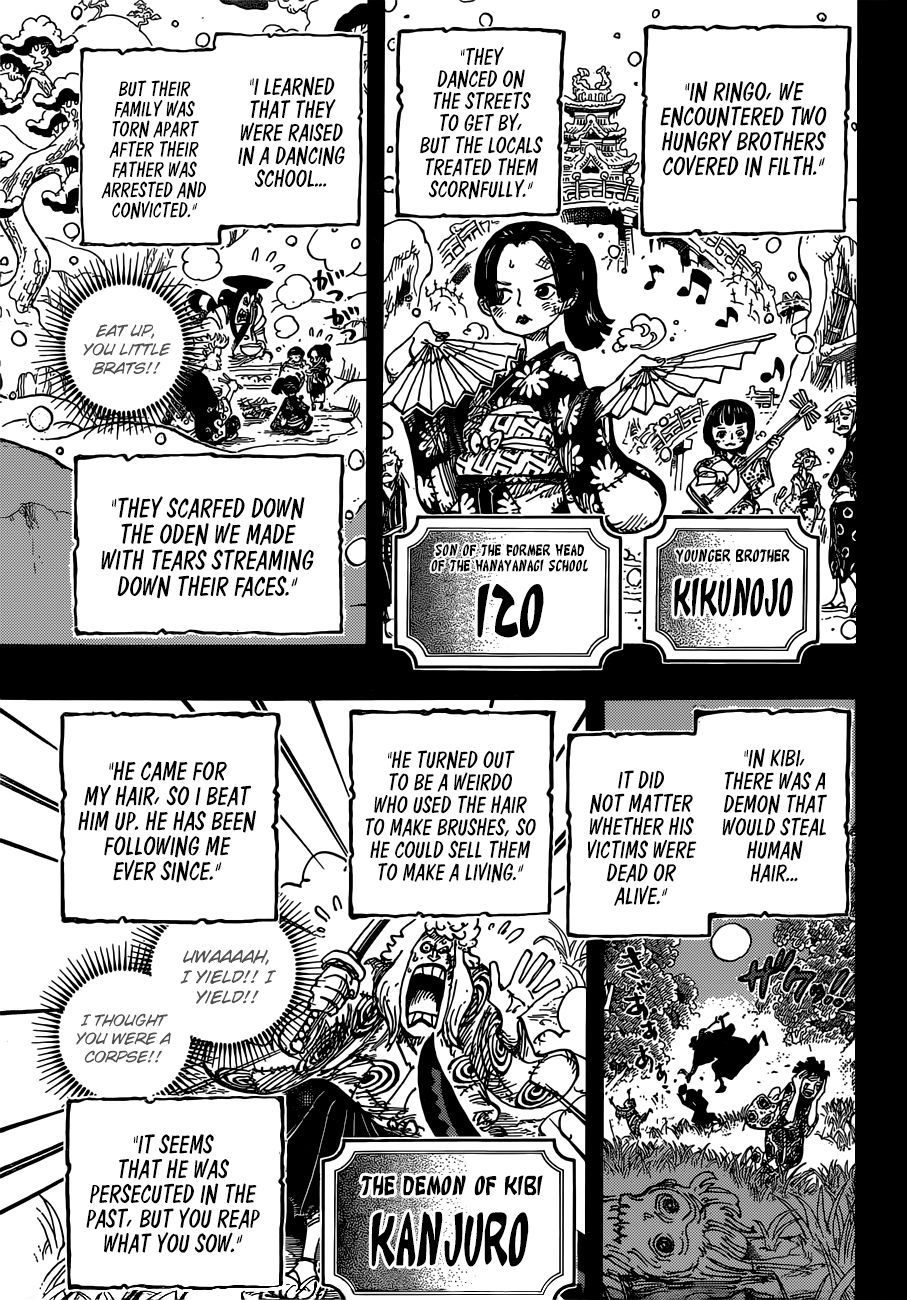 Read One Piece ENGLISH Manga Online