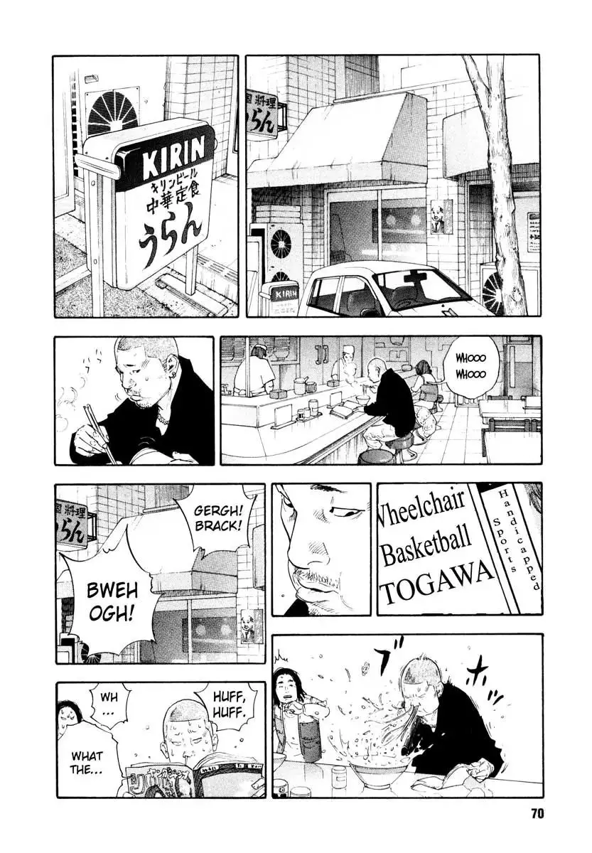 Read REAL ENGLISH Manga Online