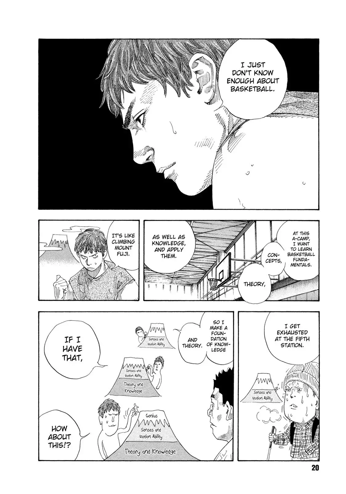 Read REAL ENGLISH Manga Online