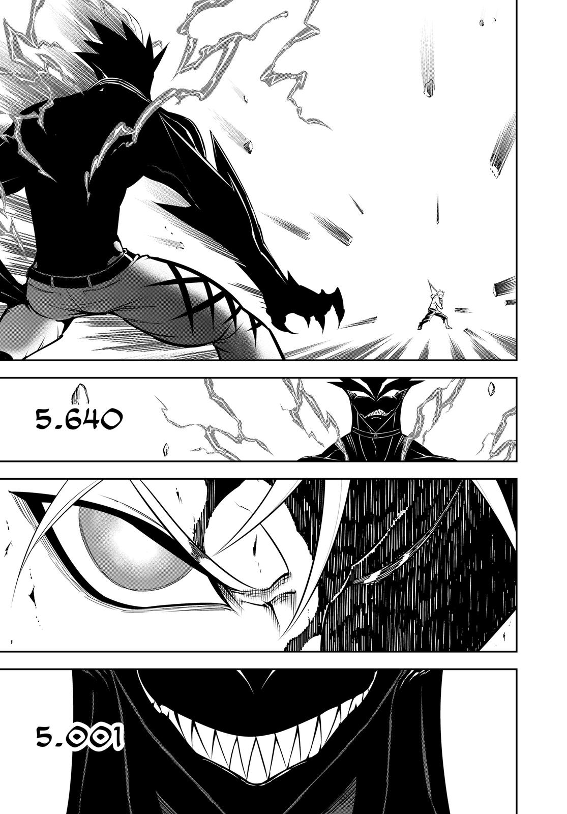 Read Ragna Crimson ENGLISH Manga Online