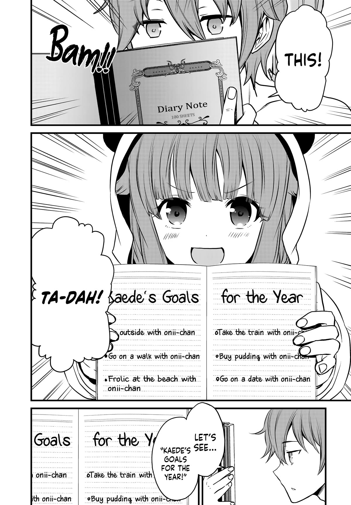 Read Rascal Does Not Dream of a Sister Home Alone ENGLISH Manga Online