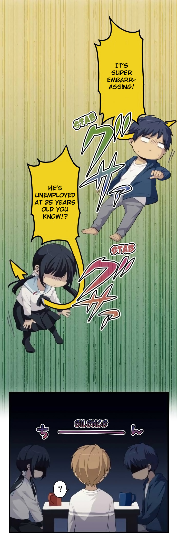 Read ReLIFE ENGLISH Manga Online