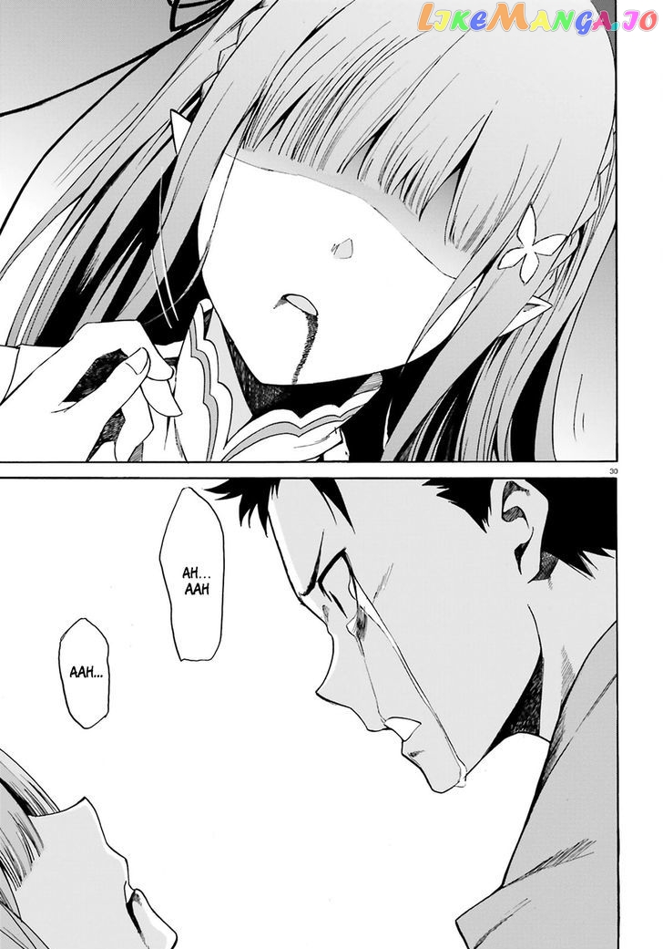 Read Re_Zero kara Hajimeru Isekai Seikatsu - Daisanshou - Truth of Zero ENGLISH Manga Online