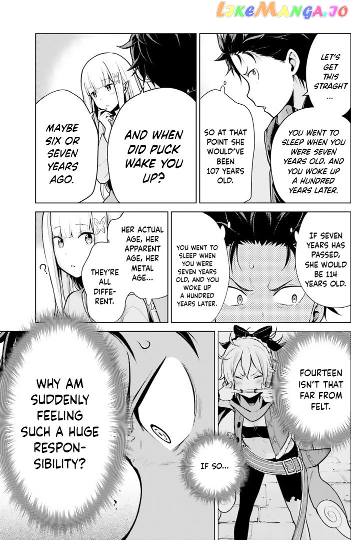 Read Re_zero Kara Hajimeru Isekai Seikatsu Dai 4-Shou - Seiiki To Gouyoku No Majo ENGLISH Manga Online