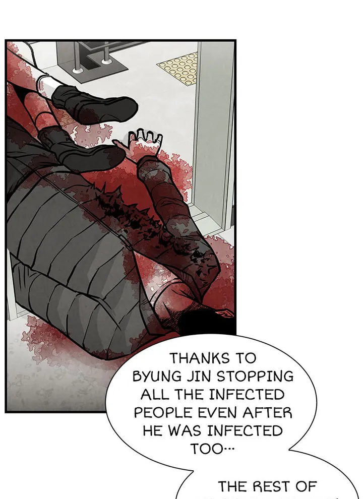 Read Return Survival ENGLISH Manga Online