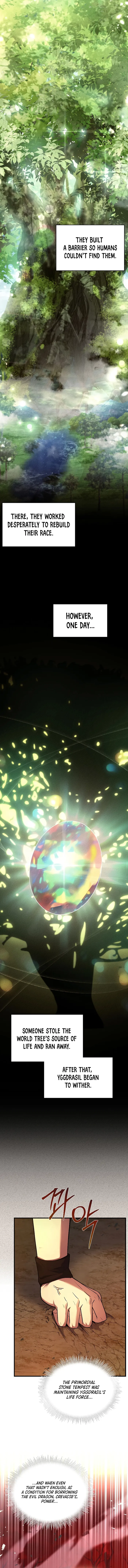 Read Return of the Legendary Spear Knight ENGLISH Manga Online