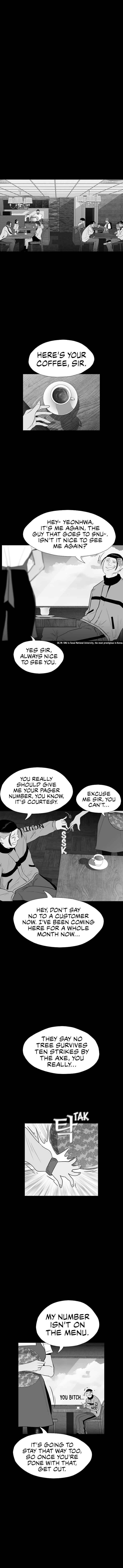 Read Revival Man ENGLISH Manga Online