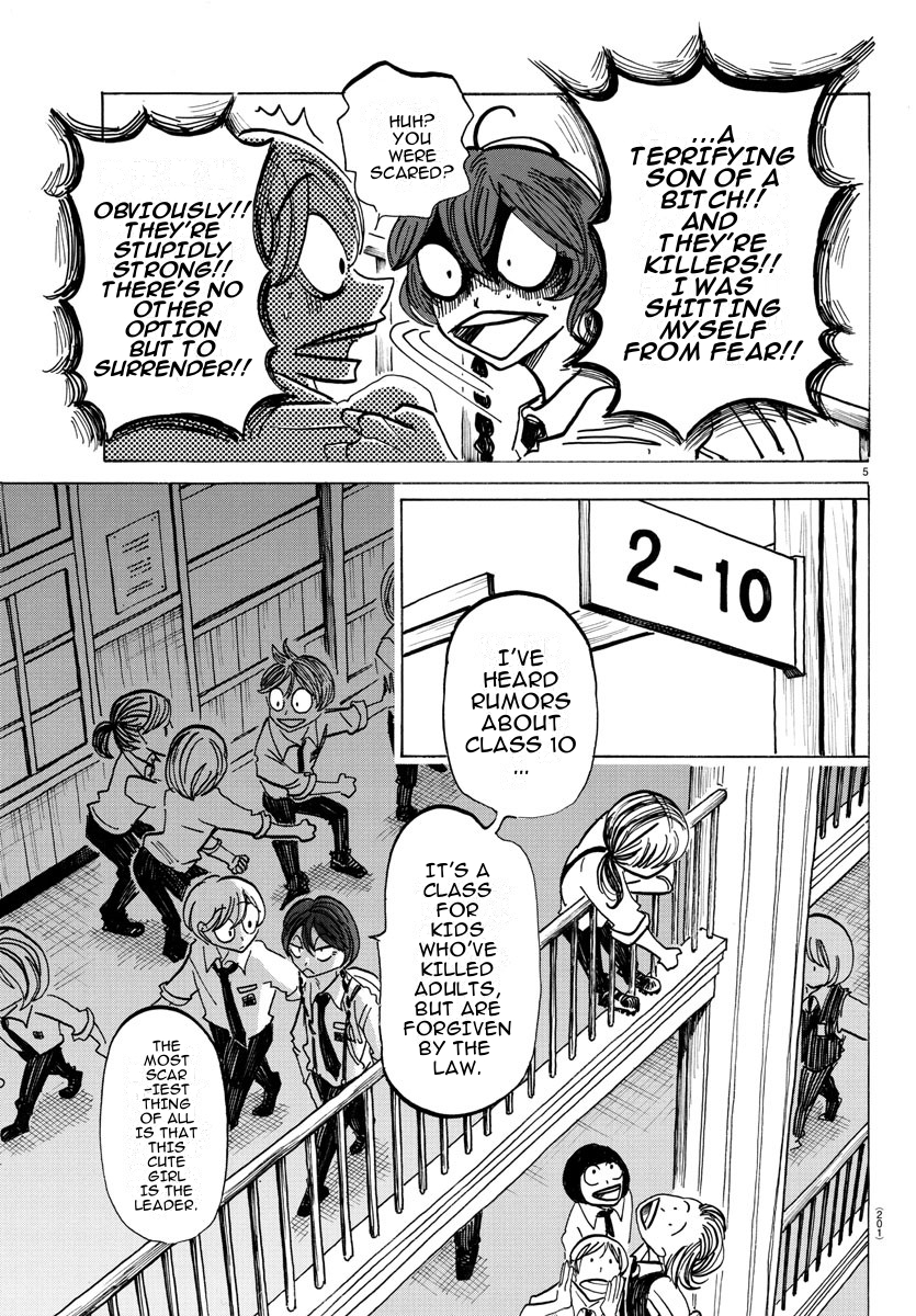 Read Sanda ENGLISH Manga Online