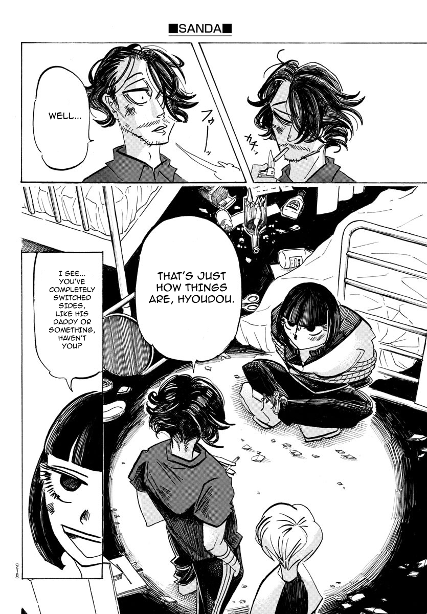 Read Sanda ENGLISH Manga Online