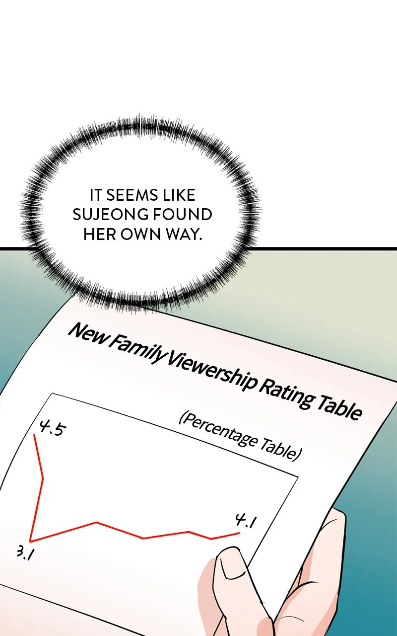 Read Second Life Producer ENGLISH Manga Online