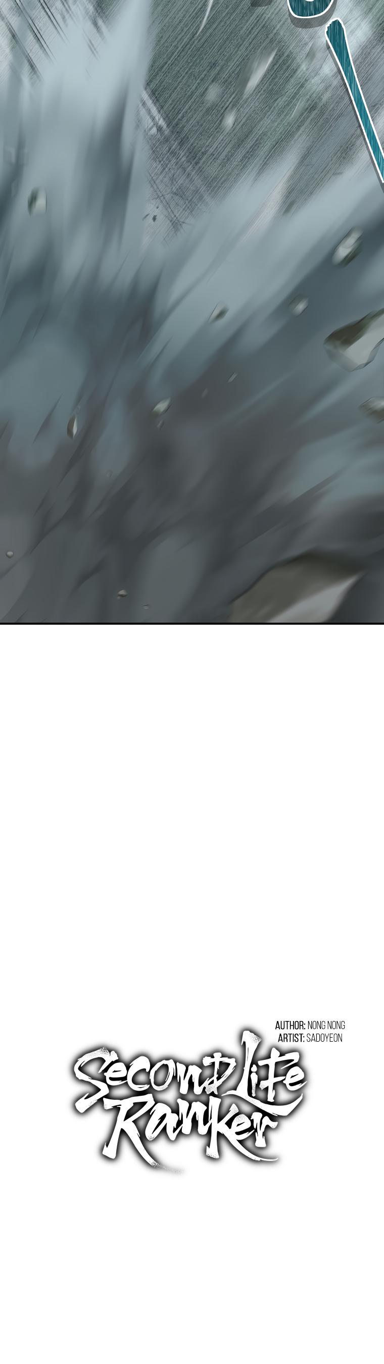 Read Second Life Ranker ENGLISH Manga Online