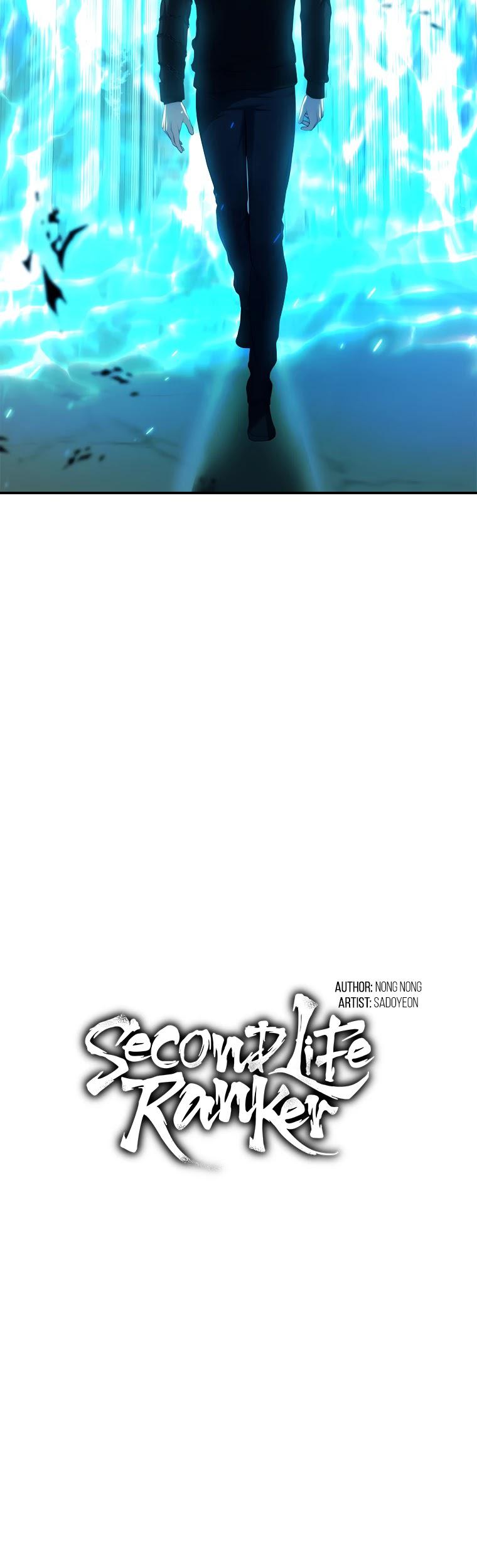 Read Second Life Ranker ENGLISH Manga Online