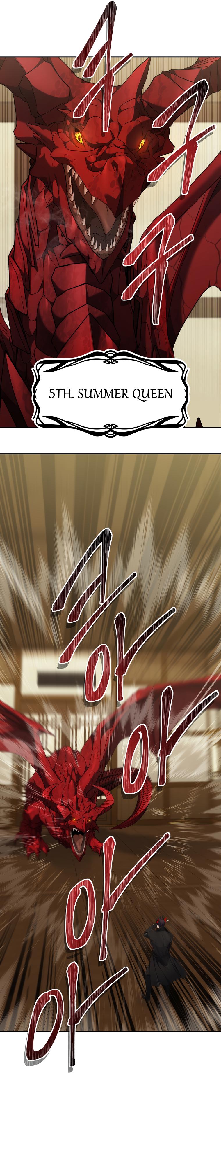 Read Second Life Ranker ENGLISH Manga Online