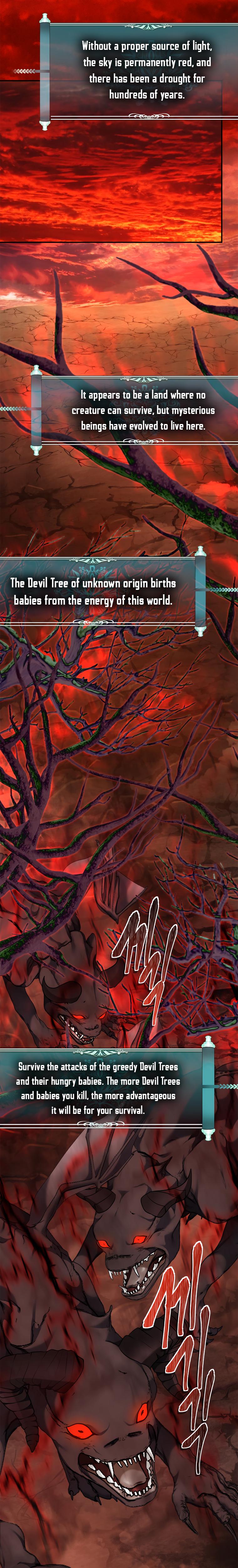 Read Second Life Ranker ENGLISH Manga Online