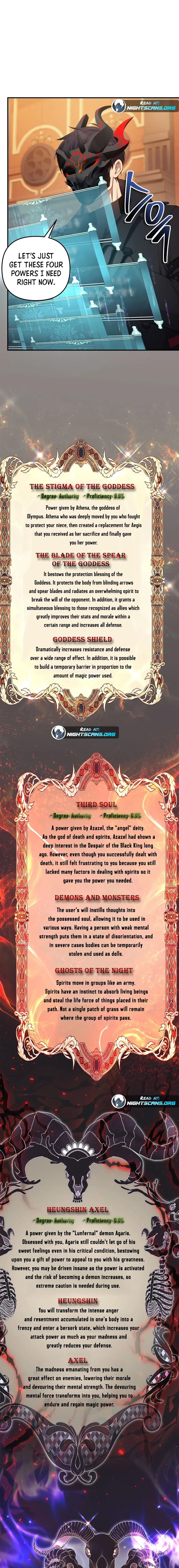 Read Second Life Ranker ENGLISH Manga Online