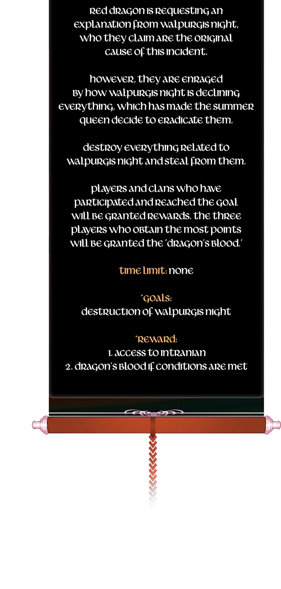 Read Second Life Ranker ENGLISH Manga Online