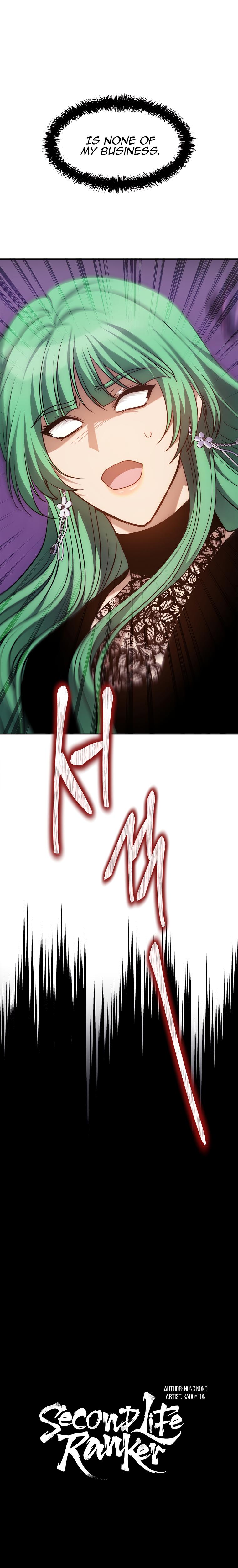 Read Second Life Ranker ENGLISH Manga Online