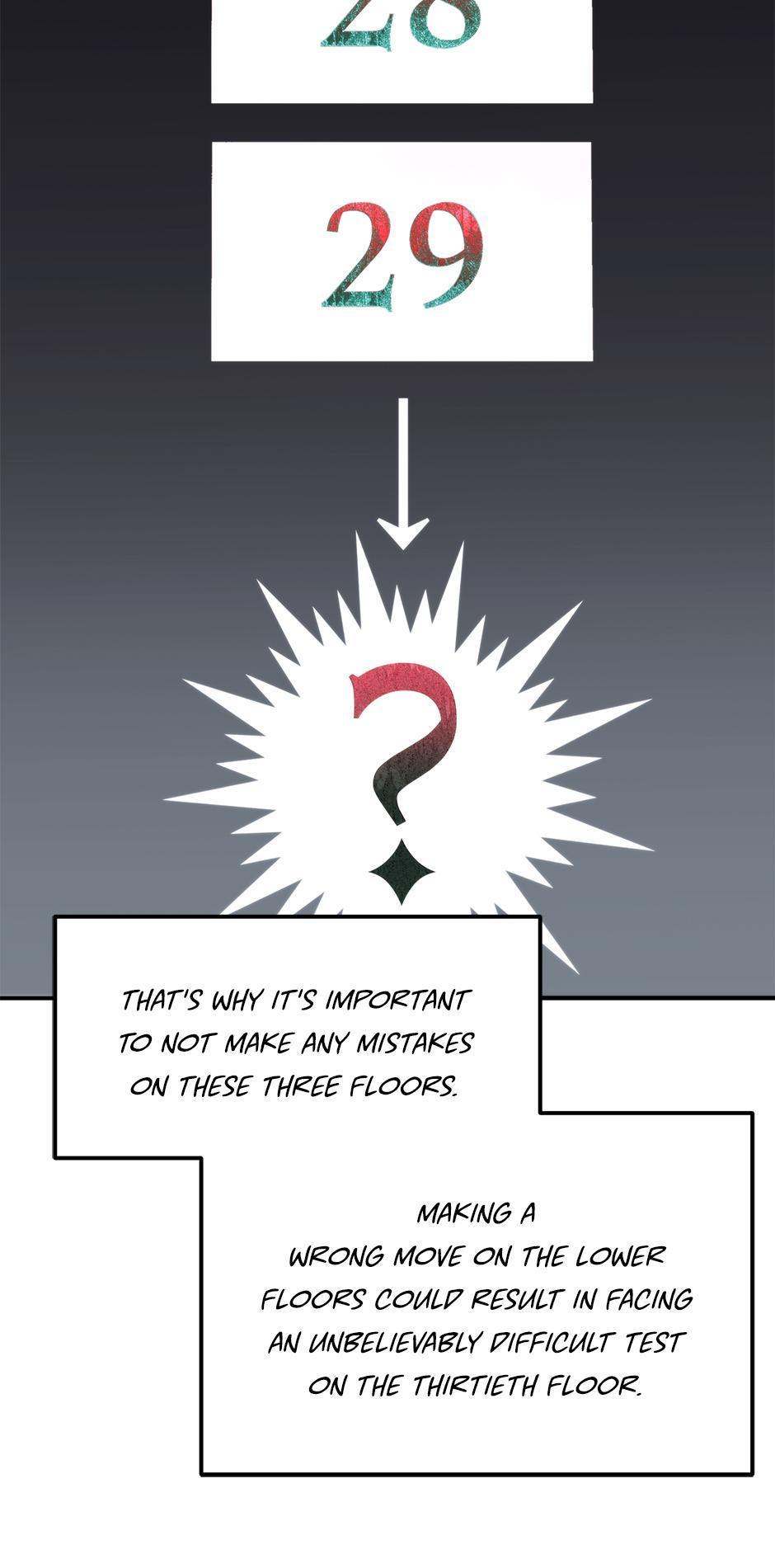 Read Second Life Ranker ENGLISH Manga Online