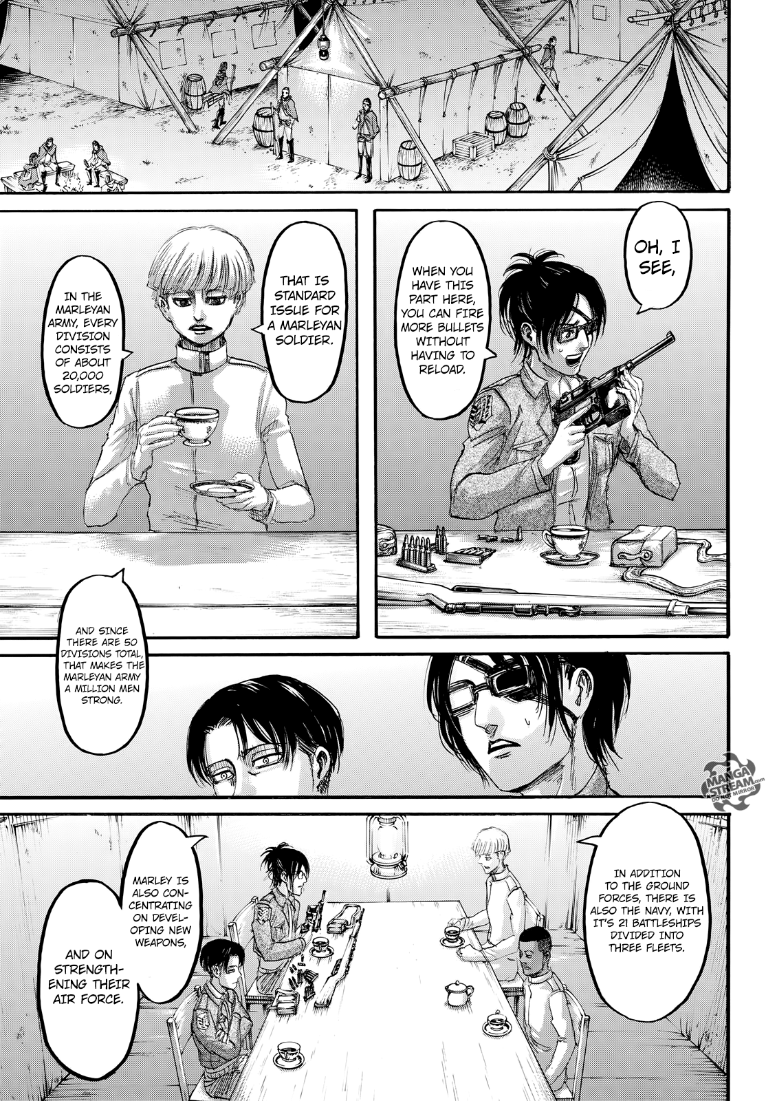Read Shingeki no Kyojin ENGLISH Manga Online