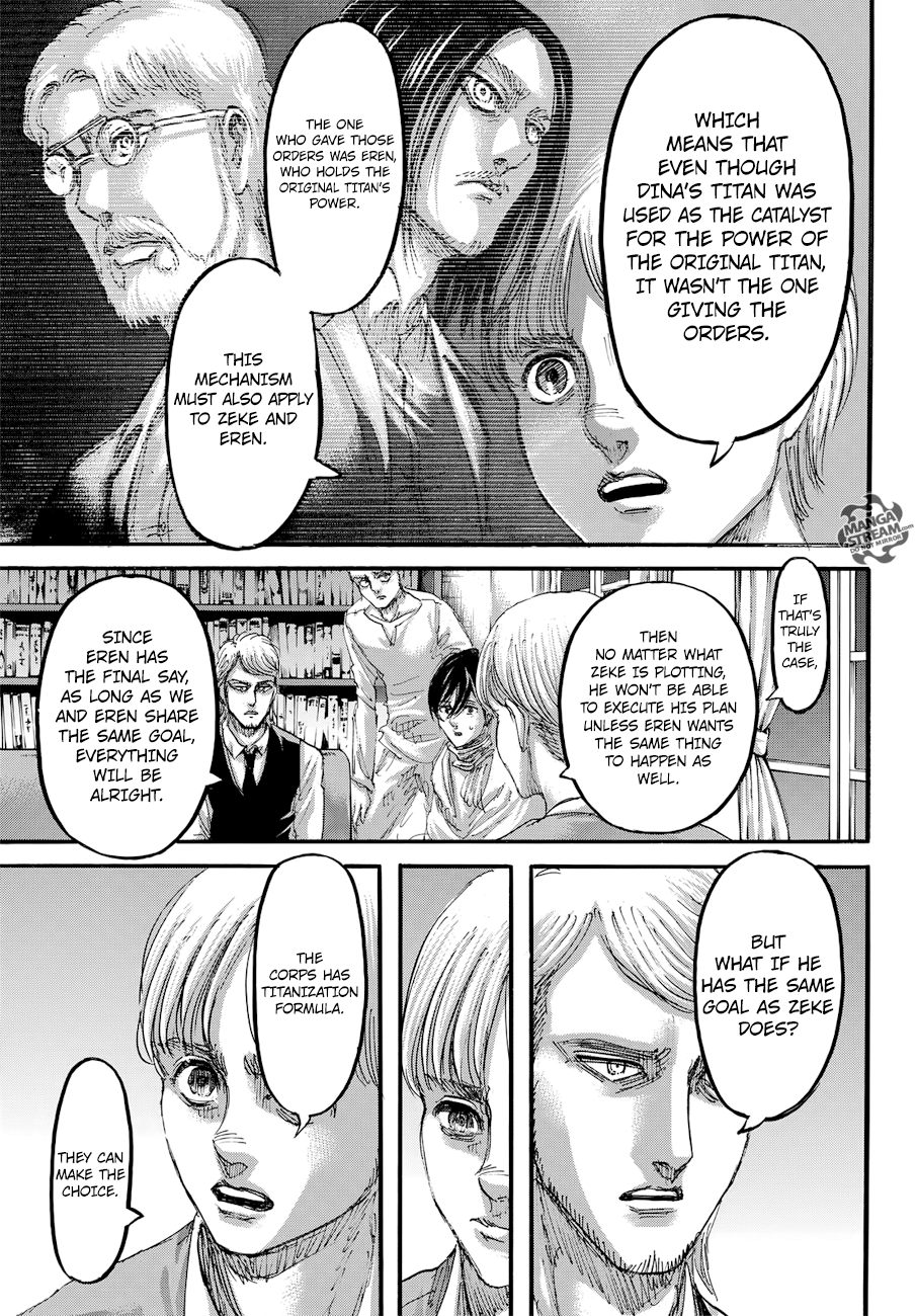 Read Shingeki no Kyojin ENGLISH Manga Online