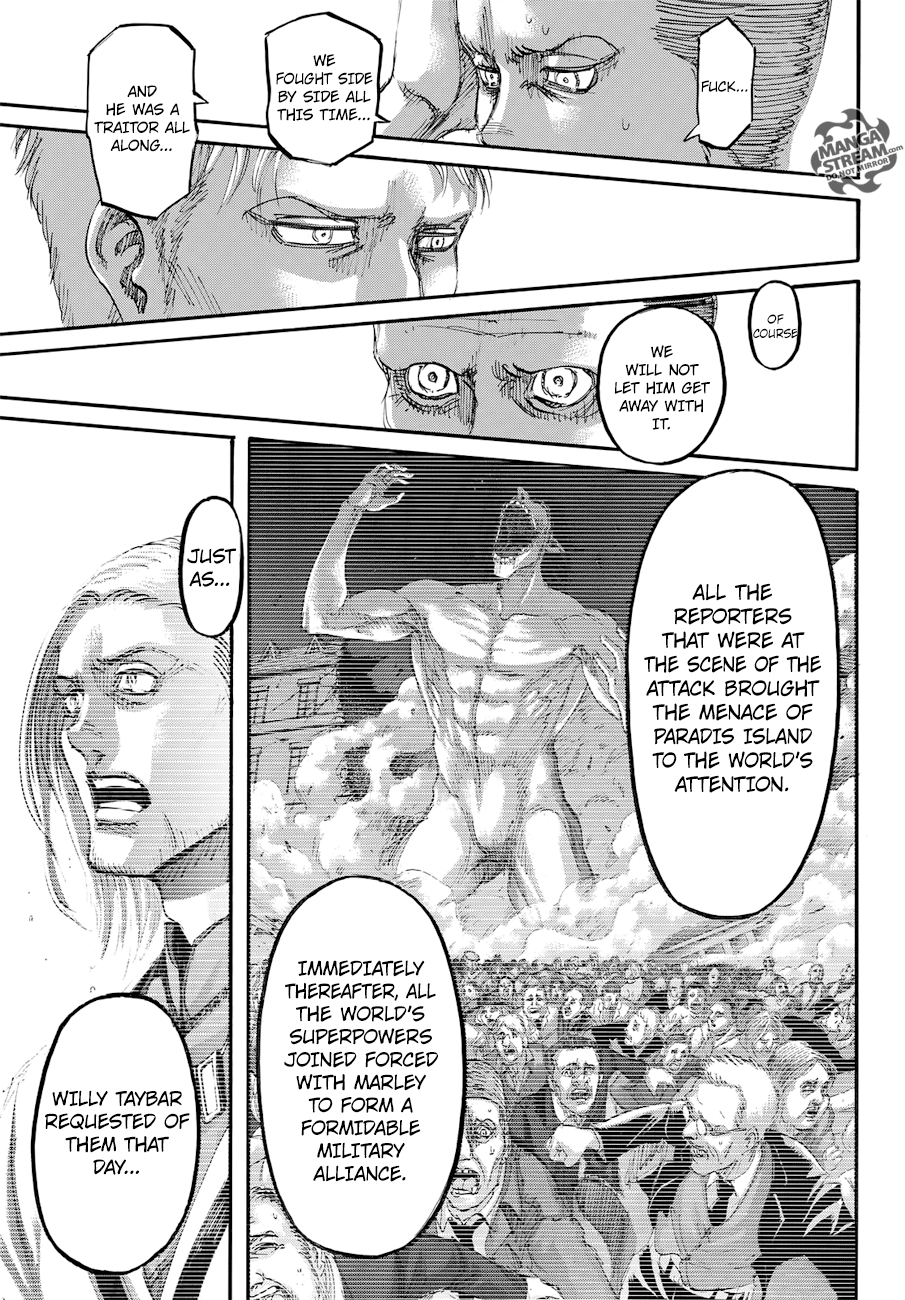 Read Shingeki no Kyojin ENGLISH Manga Online